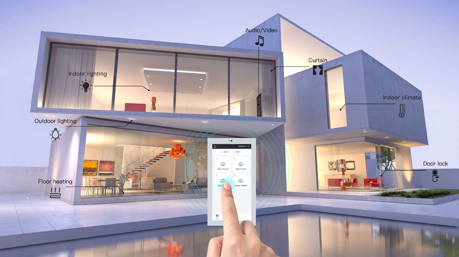 smart home automation company in Chennai